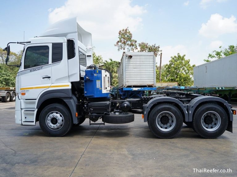 Reegen Clip-On Genset